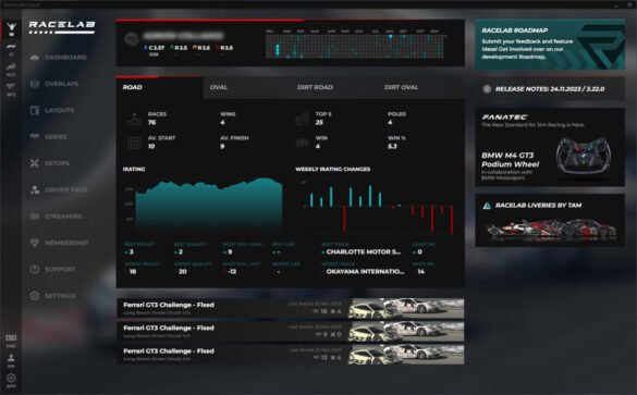 racelab copia