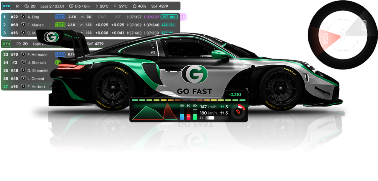gosetup overlay